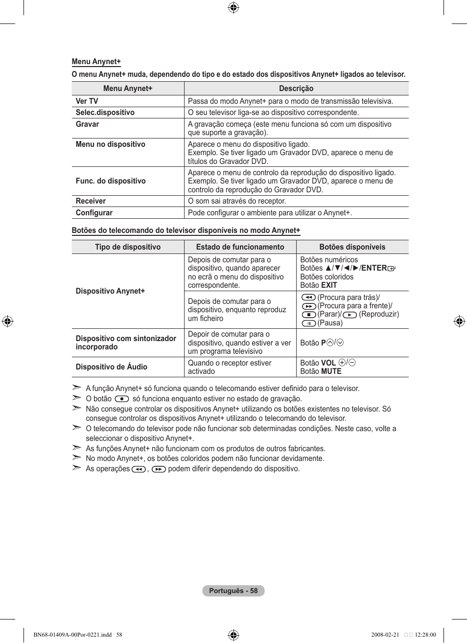Samsung LE40A556P1F User Manual | Page 482 / 564