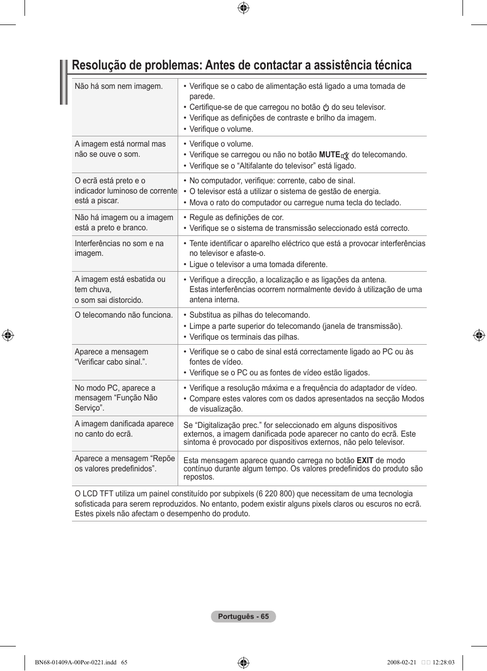 Samsung LE40A556P1F User Manual | Page 489 / 564