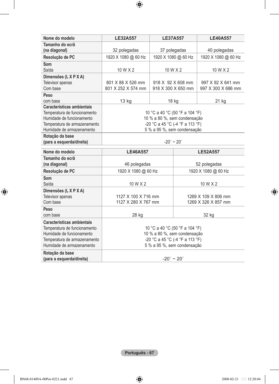 Samsung LE40A556P1F User Manual | Page 491 / 564