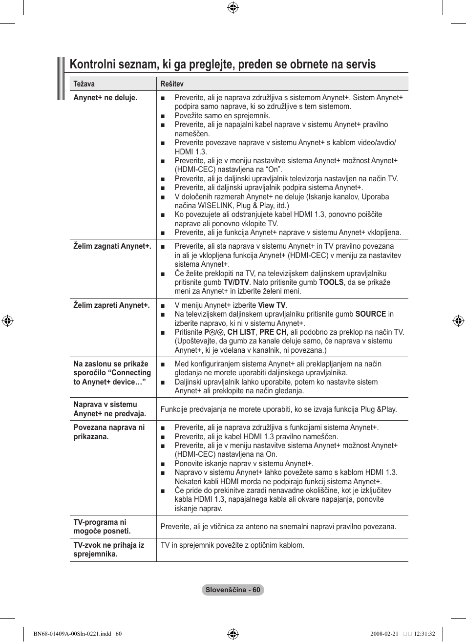 Samsung LE40A556P1F User Manual | Page 554 / 564