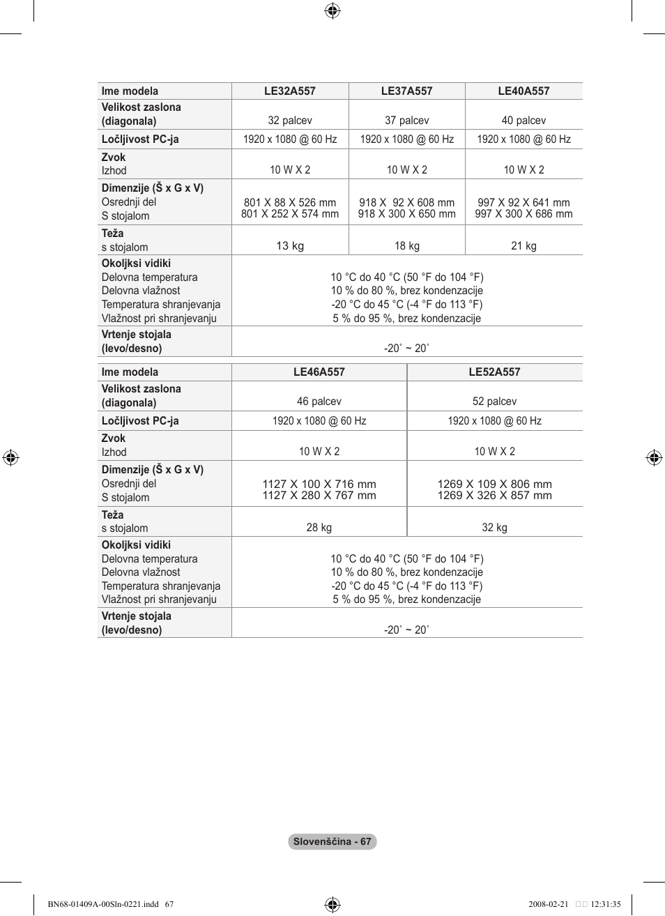 Samsung LE40A556P1F User Manual | Page 561 / 564