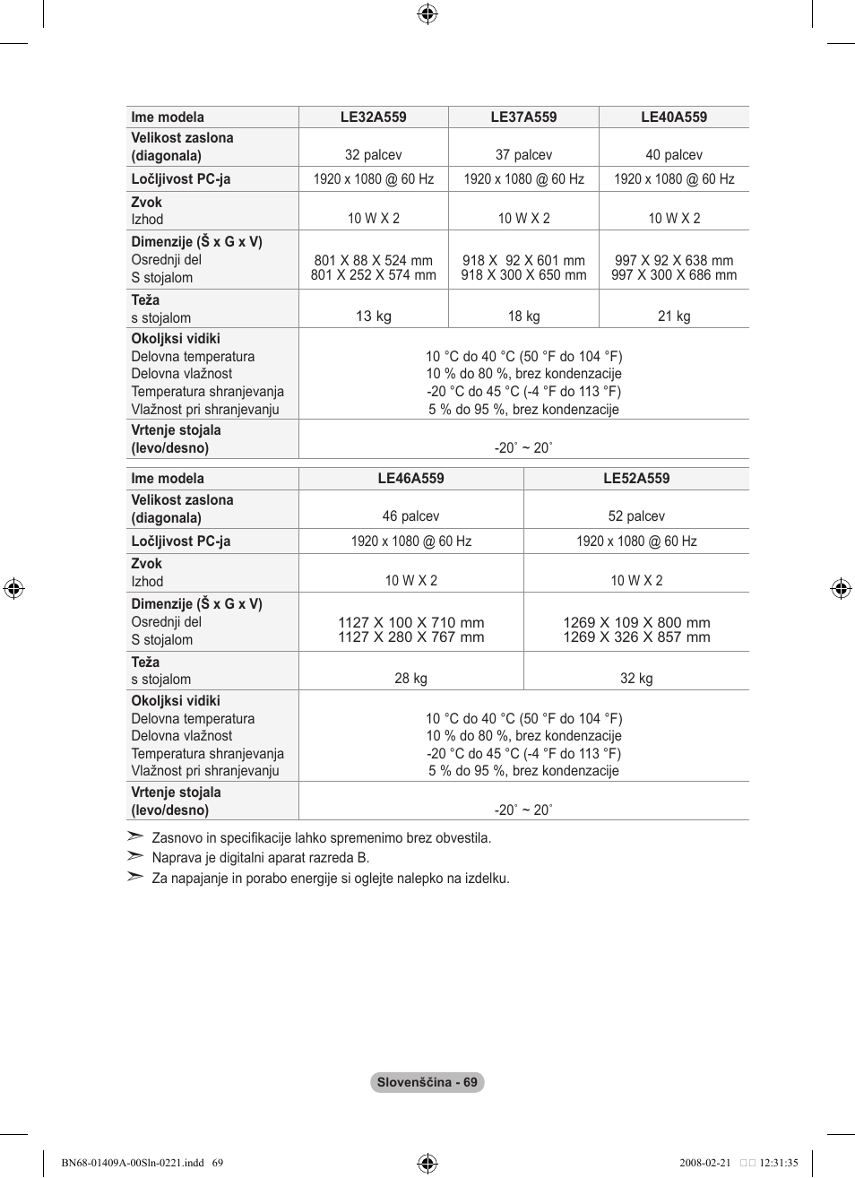 Samsung LE40A556P1F User Manual | Page 563 / 564