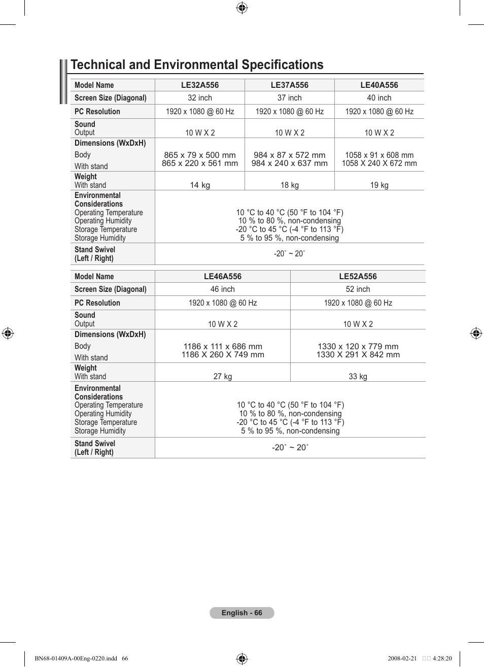 Technical and environmental specifications | Samsung LE40A556P1F User Manual | Page 68 / 564