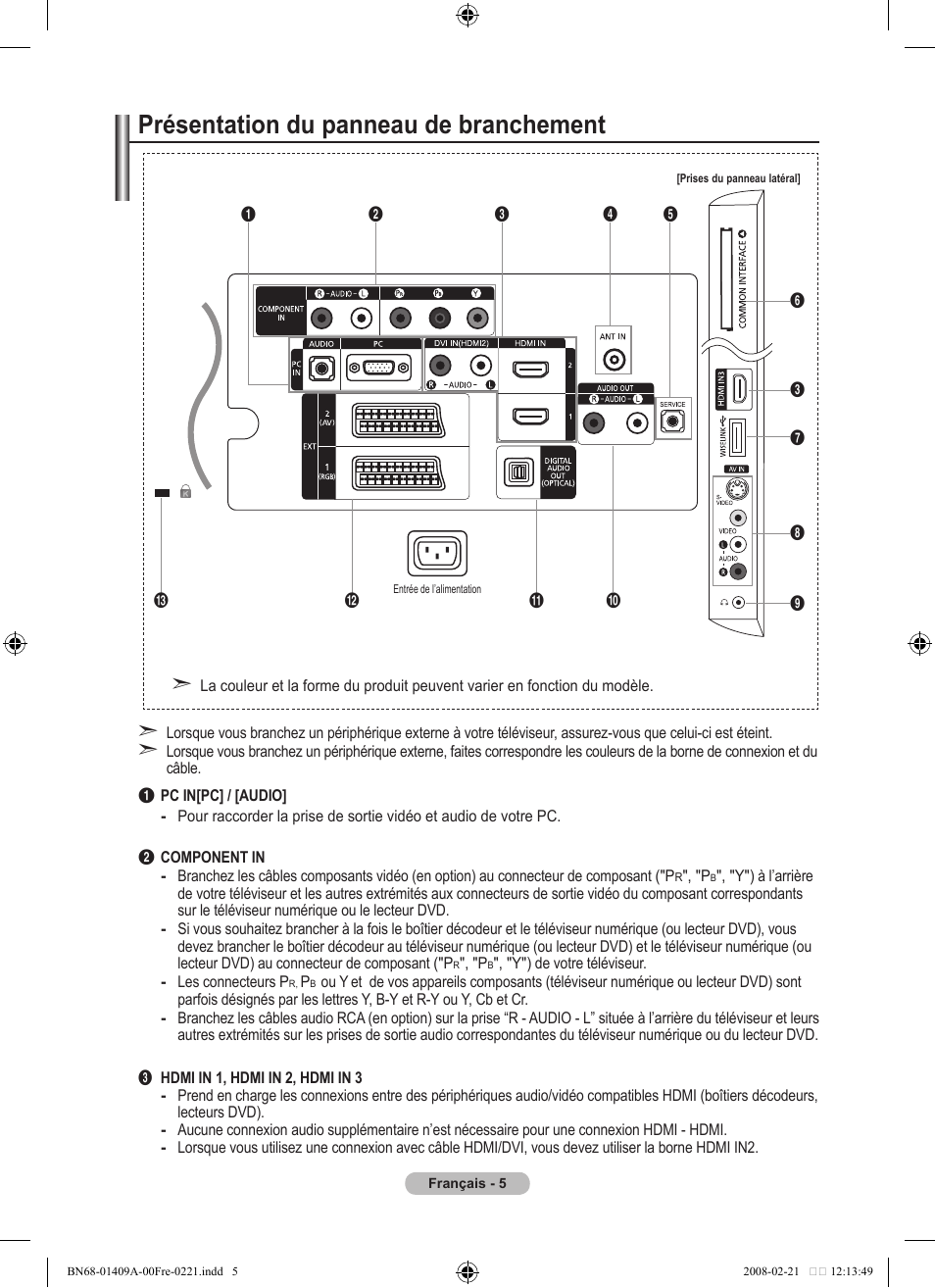 Présentation du panneau de branchement | Samsung LE40A556P1F User Manual | Page 77 / 564