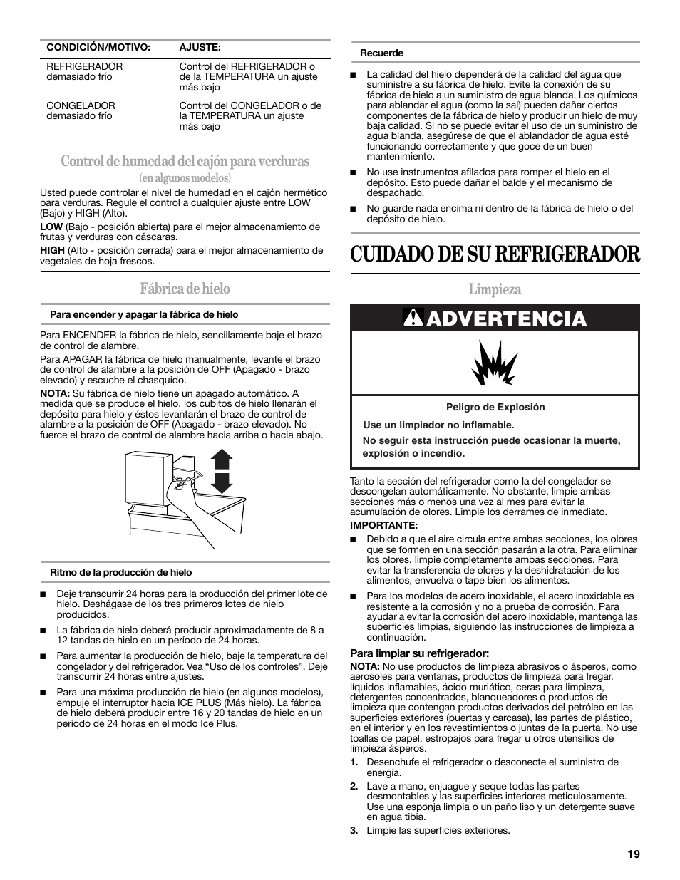 Cuidado de su refrigerador, Advertencia, Control de humedad del cajón para verduras | Fábrica de hielo, Limpieza | Amana W10249209A User Manual | Page 19 / 34