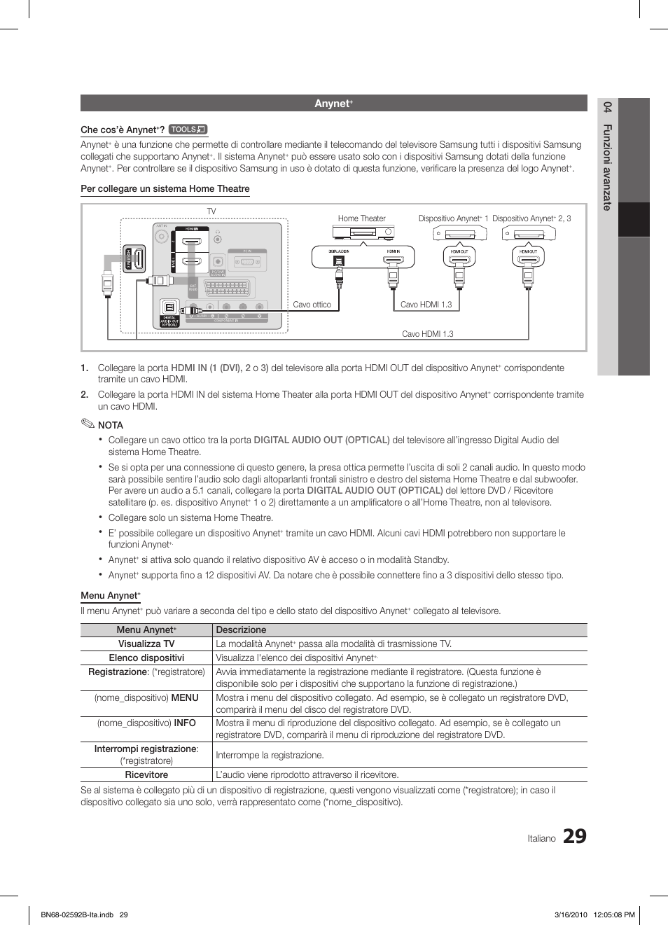 Samsung LE26C450E1W User Manual | Page 146 / 158