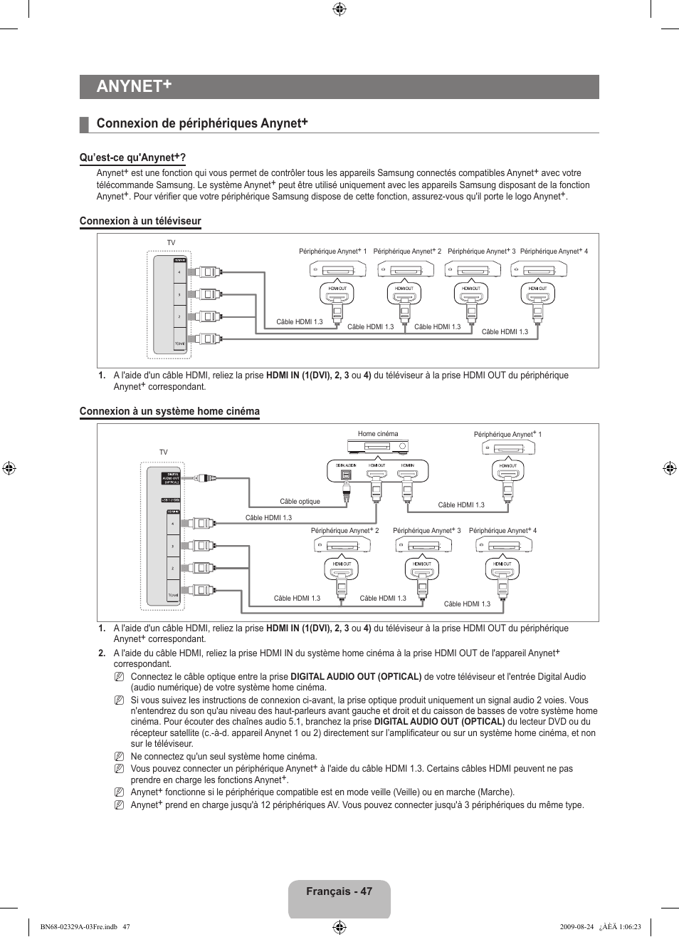 Anynet, Connexion de périphériques anynet | Samsung UE40B7020WW User Manual | Page 137 / 704