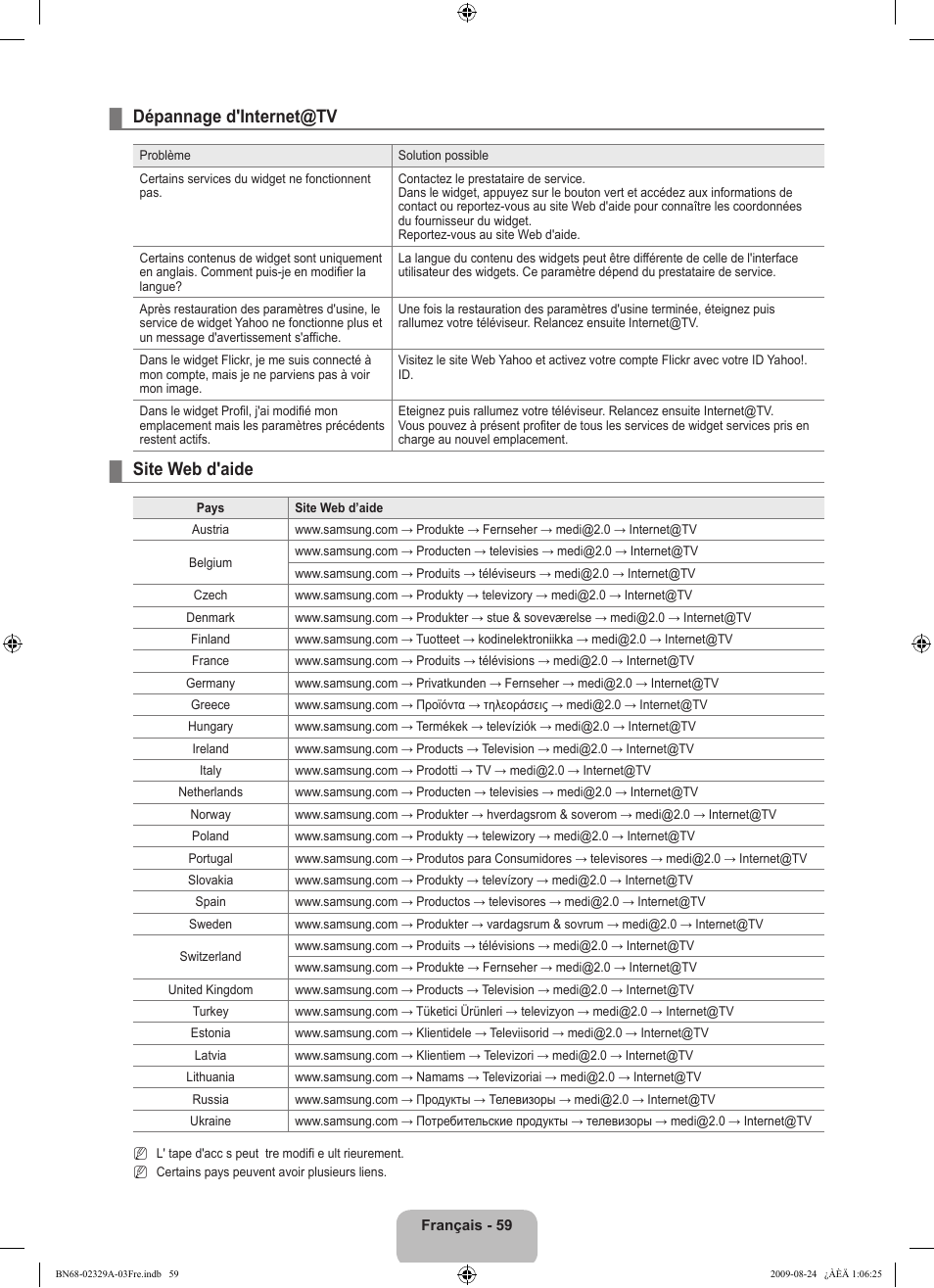 Dépannage d'internet@tv, Site web d'aide | Samsung UE40B7020WW User Manual | Page 149 / 704