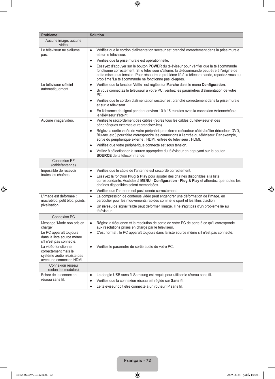 Samsung UE40B7020WW User Manual | Page 162 / 704