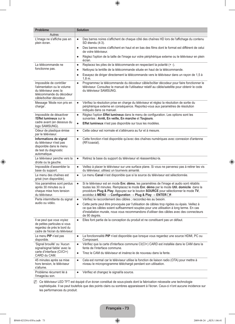 Samsung UE40B7020WW User Manual | Page 163 / 704