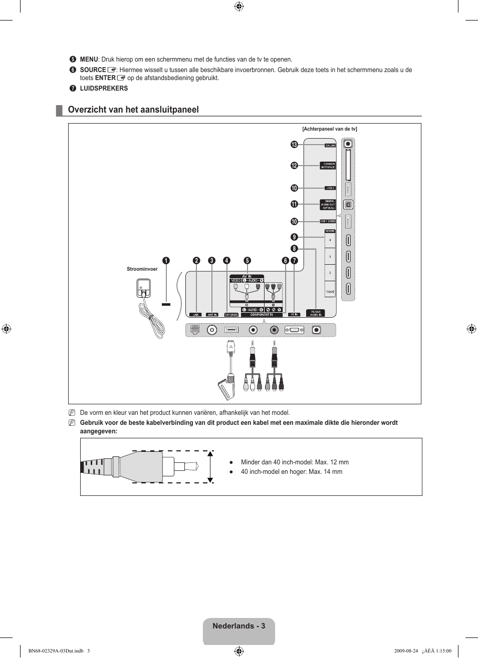 Overzicht van het aansluitpaneel | Samsung UE40B7020WW User Manual | Page 245 / 704