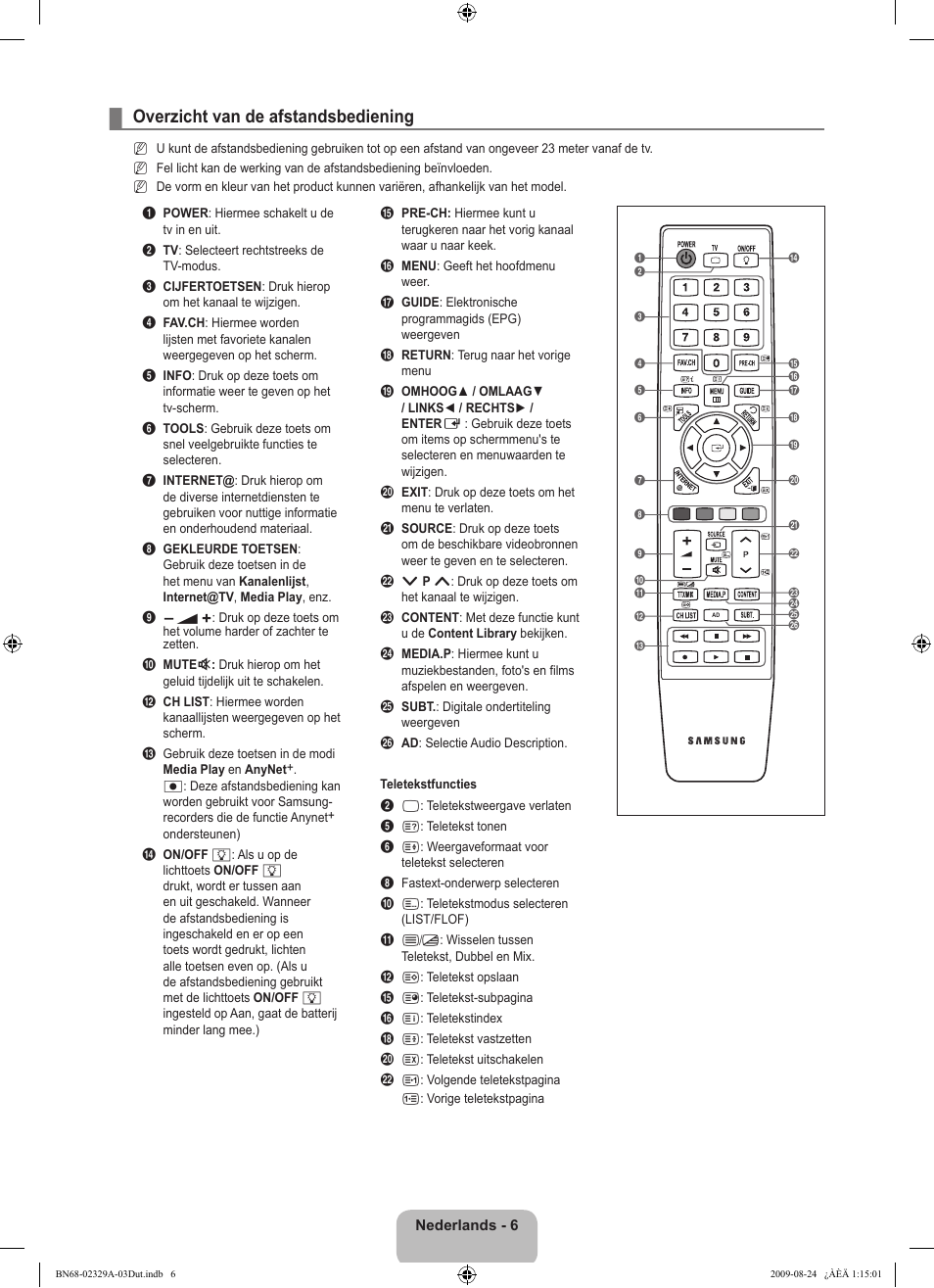Overzicht van de afstandsbediening | Samsung UE40B7020WW User Manual | Page 248 / 704
