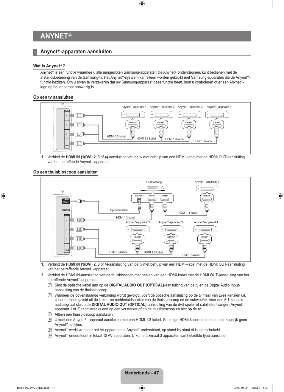 Anynet, Anynet+-apparaten aansluiten | Samsung UE40B7020WW User Manual | Page 289 / 704