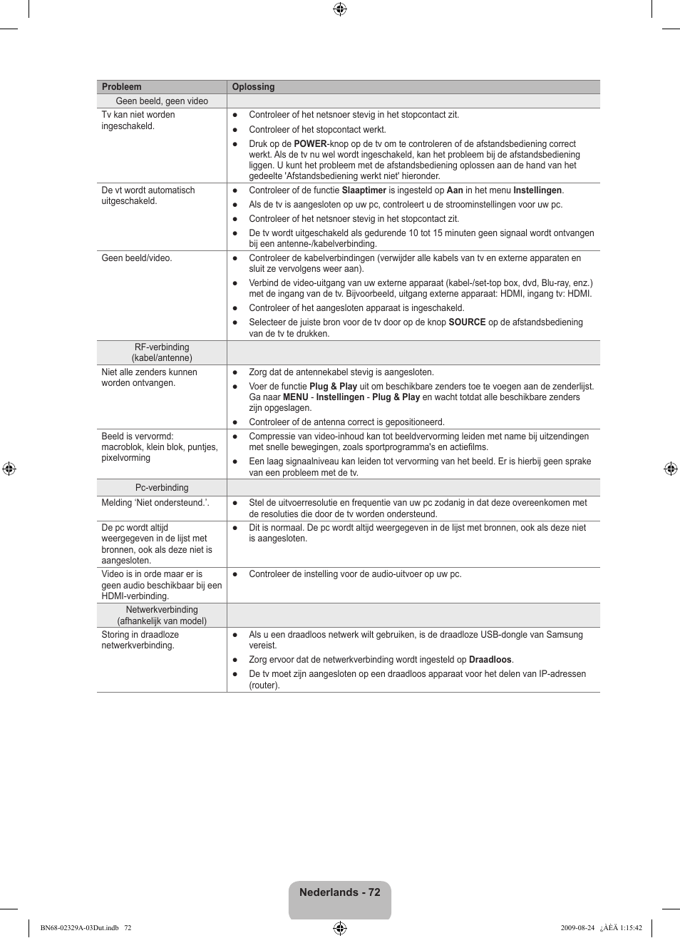 Samsung UE40B7020WW User Manual | Page 314 / 704