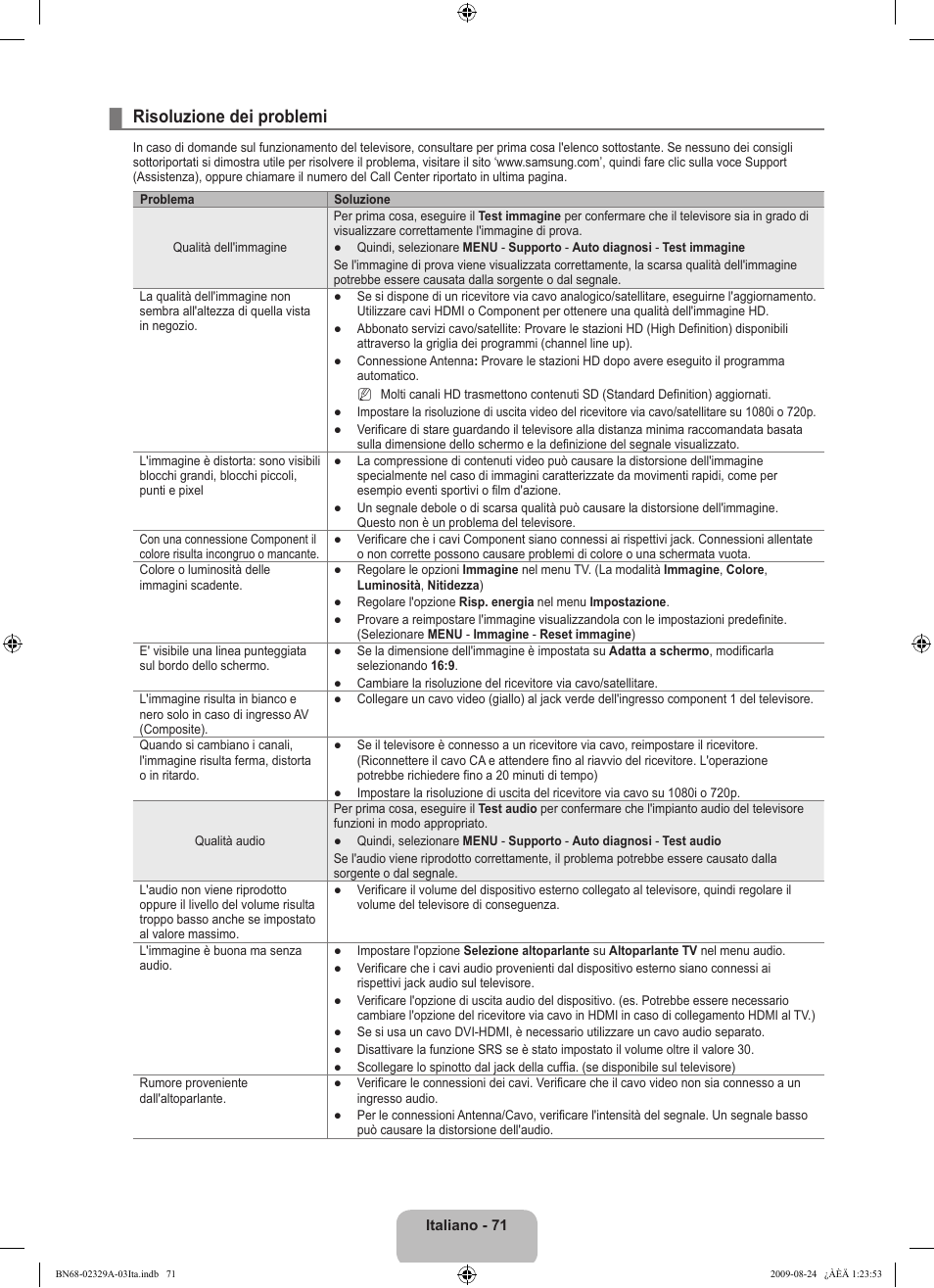 Risoluzione dei problemi | Samsung UE40B7020WW User Manual | Page 389 / 704