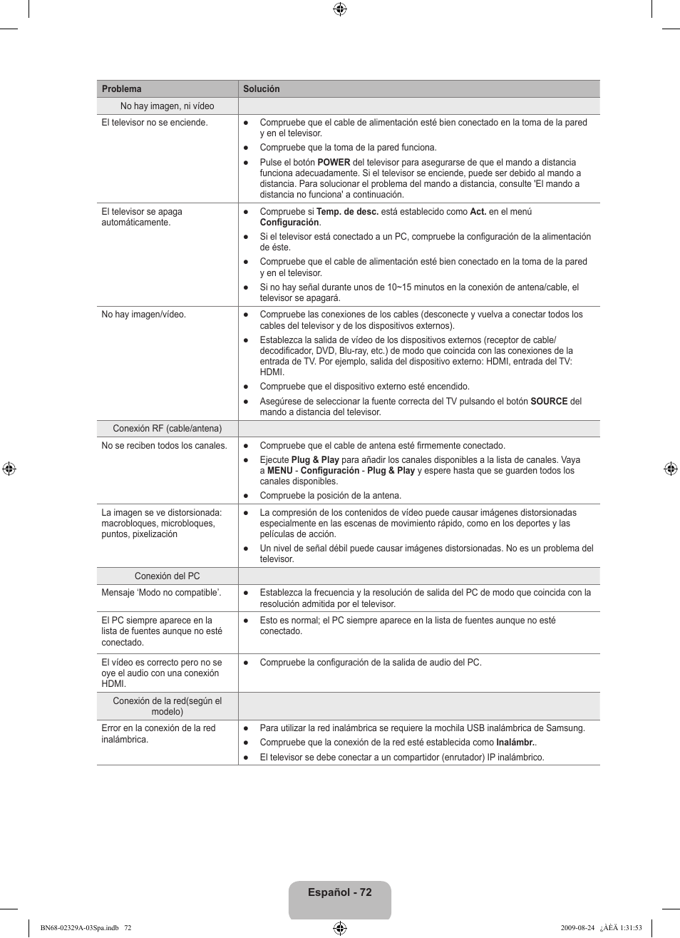 Samsung UE40B7020WW User Manual | Page 466 / 704