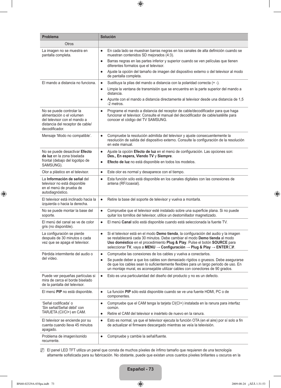 Samsung UE40B7020WW User Manual | Page 467 / 704
