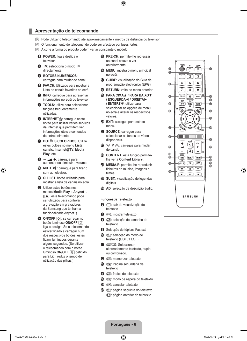 Apresentação do telecomando | Samsung UE40B7020WW User Manual | Page 476 / 704