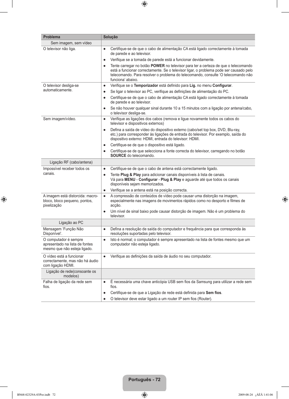 Samsung UE40B7020WW User Manual | Page 542 / 704