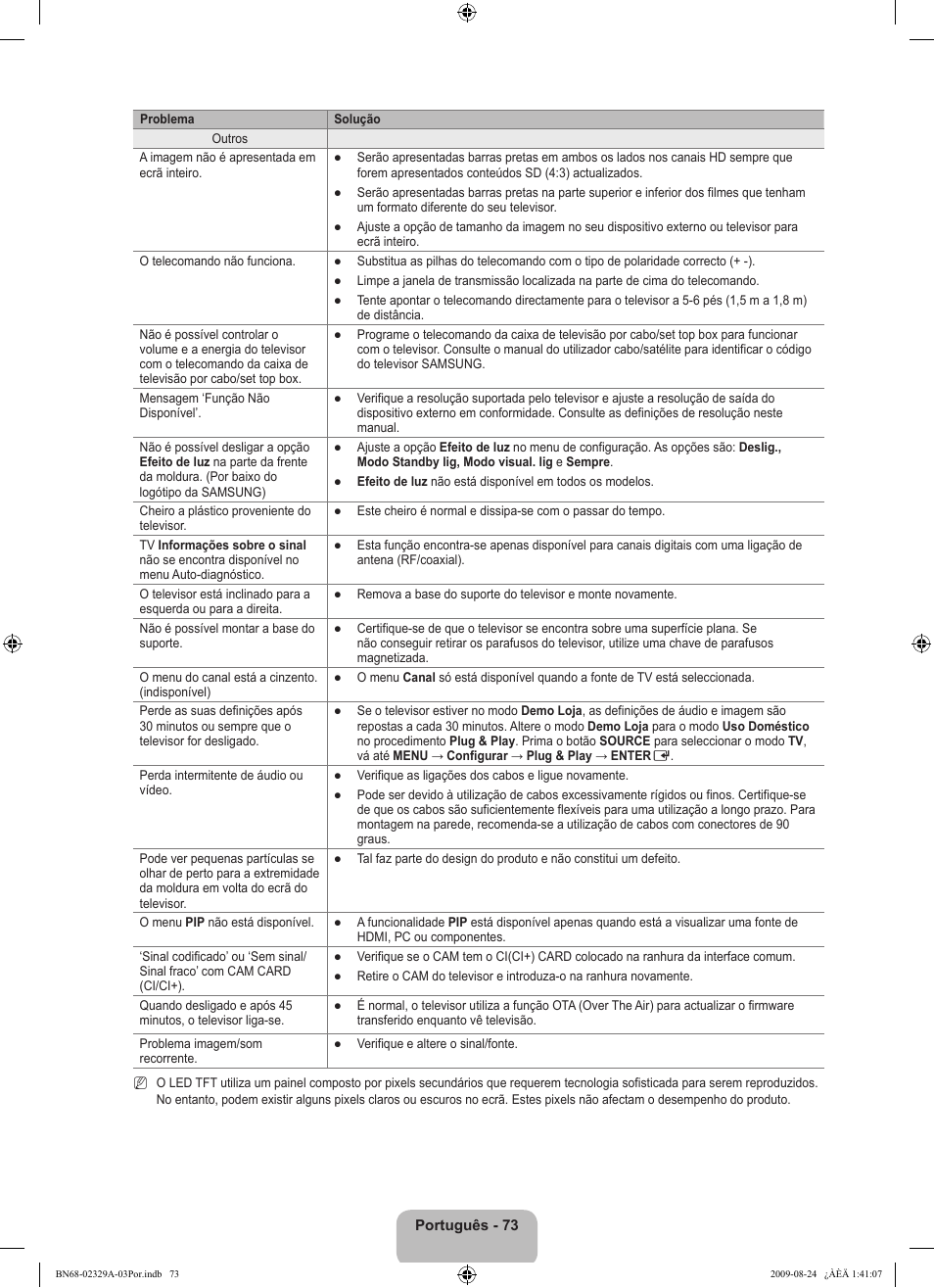 Samsung UE40B7020WW User Manual | Page 543 / 704