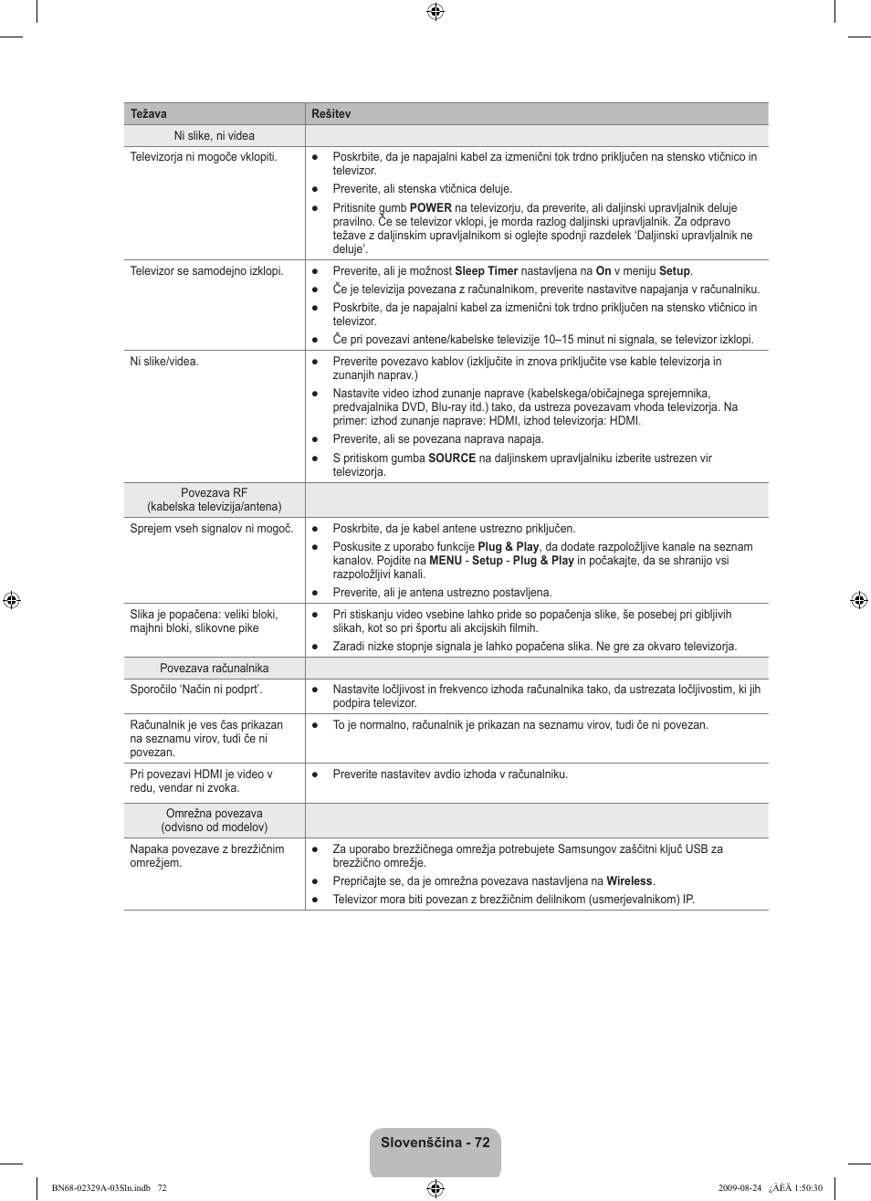 Samsung UE40B7020WW User Manual | Page 618 / 704