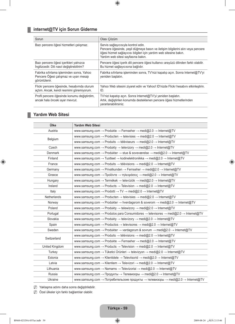 Internet@tv için sorun giderme, Yardım web sitesi | Samsung UE40B7020WW User Manual | Page 681 / 704