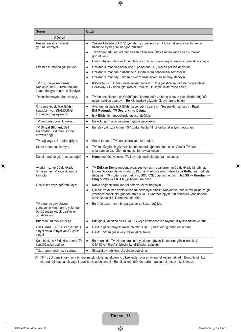 Samsung UE40B7020WW User Manual | Page 695 / 704