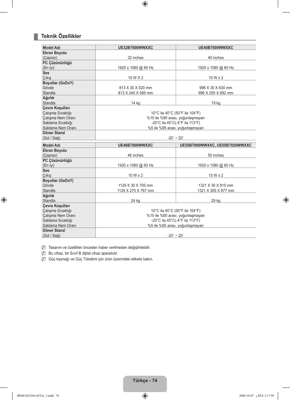 Teknik özellikler | Samsung UE40B7020WW User Manual | Page 696 / 704