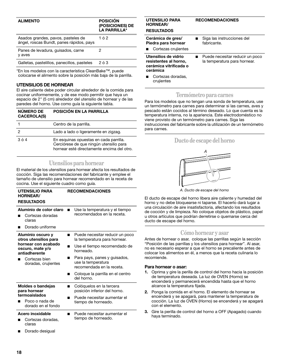 Utensilios para hornear, Termómetro para carnes, Ducto de escape del horno | Cómo hornear y asar | Amana W10181328B User Manual | Page 18 / 24