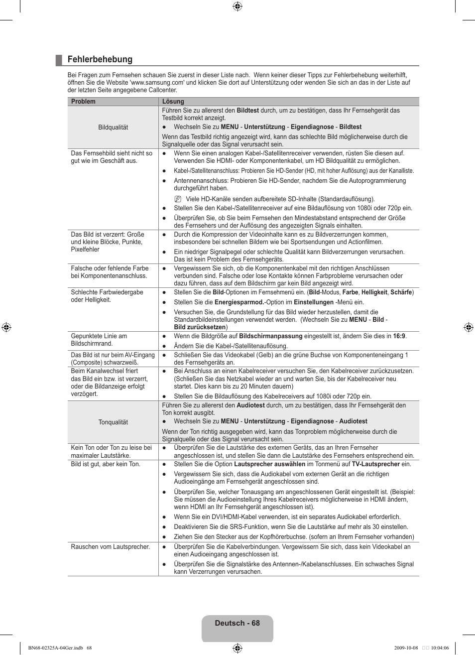 Fehlerbehebung | Samsung LE40B650T2W User Manual | Page 228 / 674