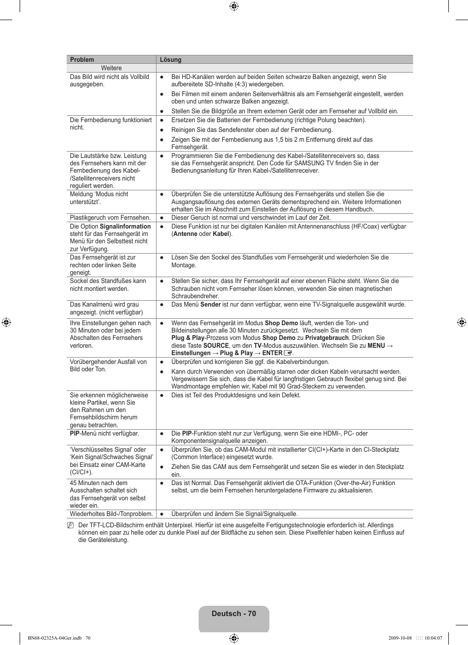 Samsung LE40B650T2W User Manual | Page 230 / 674