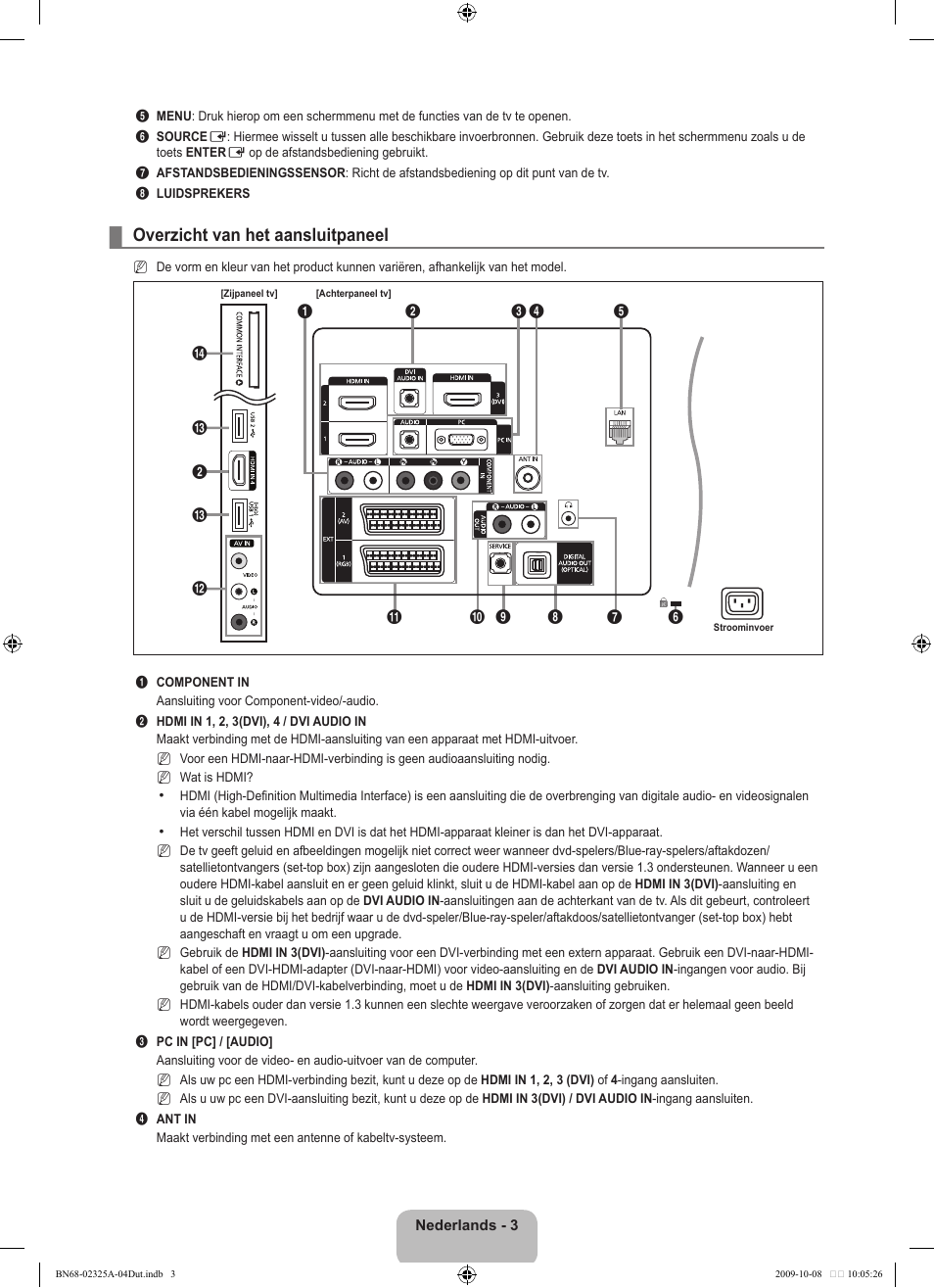 Overzicht van het aansluitpaneel | Samsung LE40B650T2W User Manual | Page 235 / 674