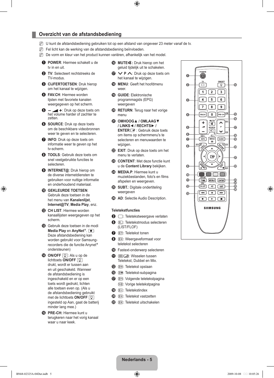 Overzicht van de afstandsbediening | Samsung LE40B650T2W User Manual | Page 237 / 674