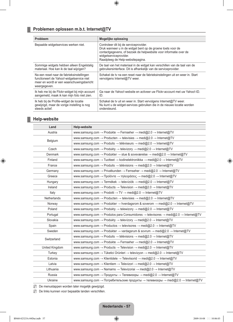 Problemen oplossen m.b.t. internet@tv, Help-website | Samsung LE40B650T2W User Manual | Page 289 / 674