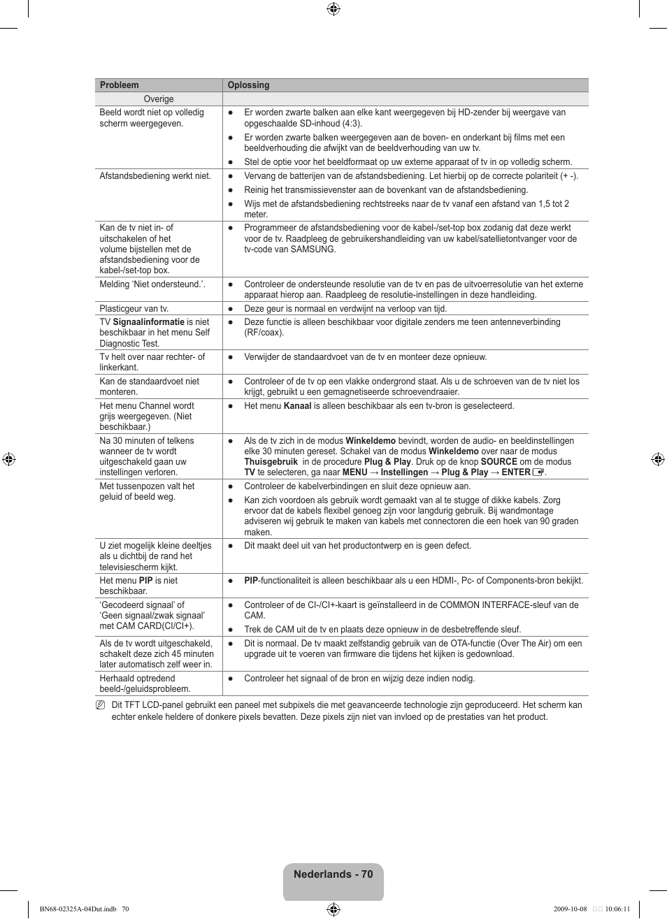Samsung LE40B650T2W User Manual | Page 302 / 674