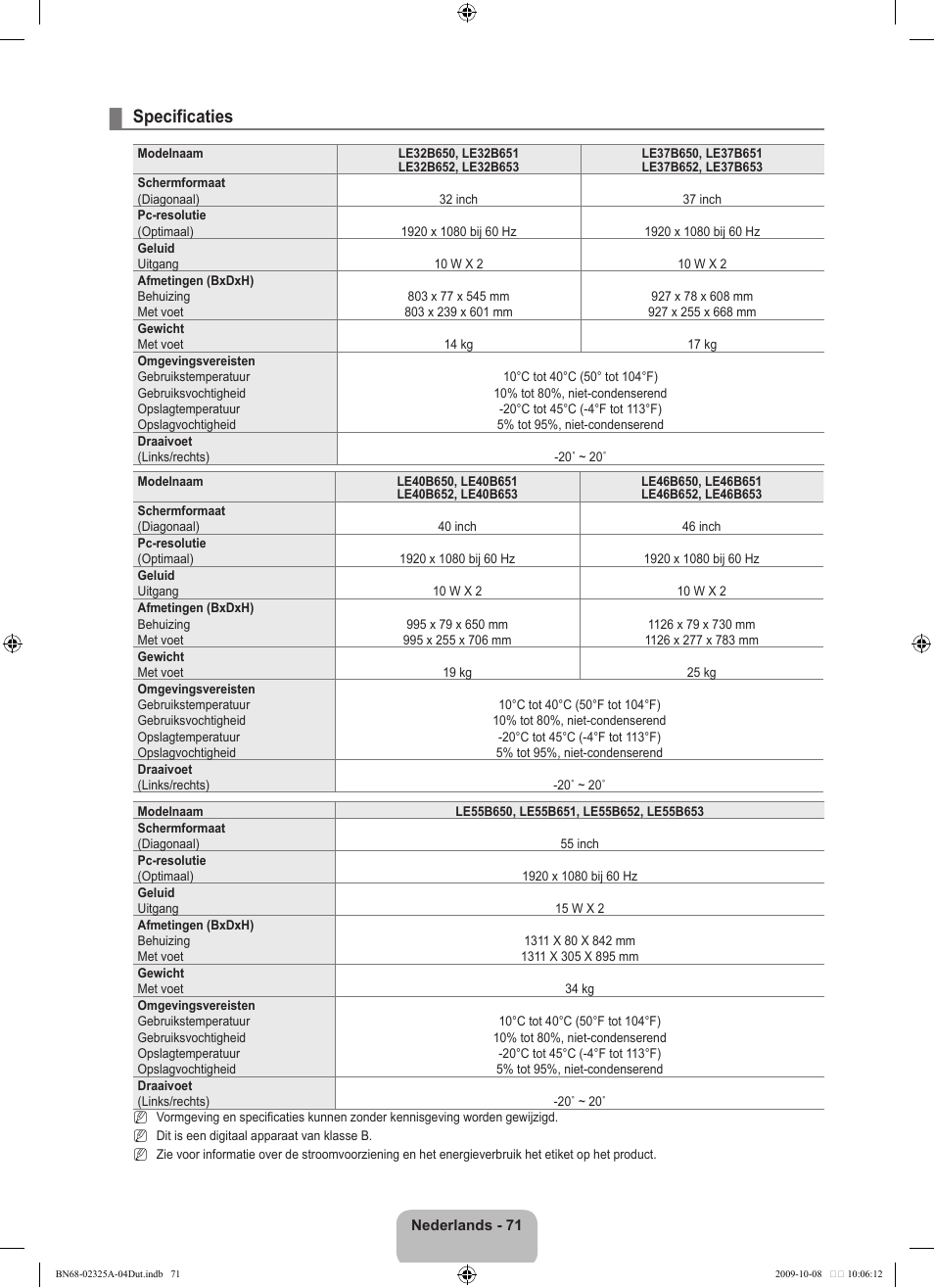 Specificaties | Samsung LE40B650T2W User Manual | Page 303 / 674