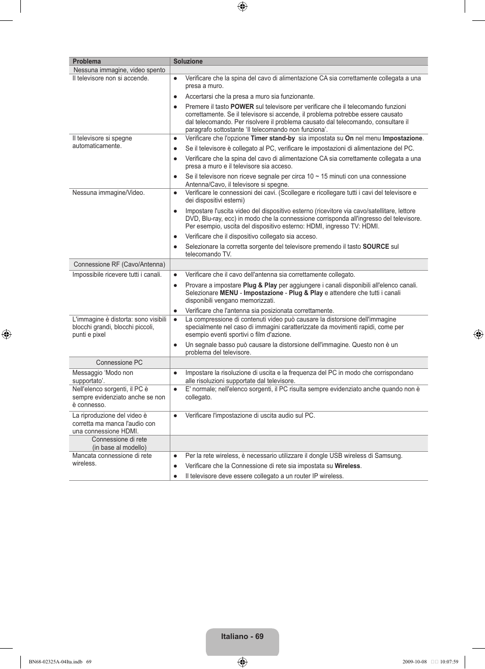 Samsung LE40B650T2W User Manual | Page 373 / 674