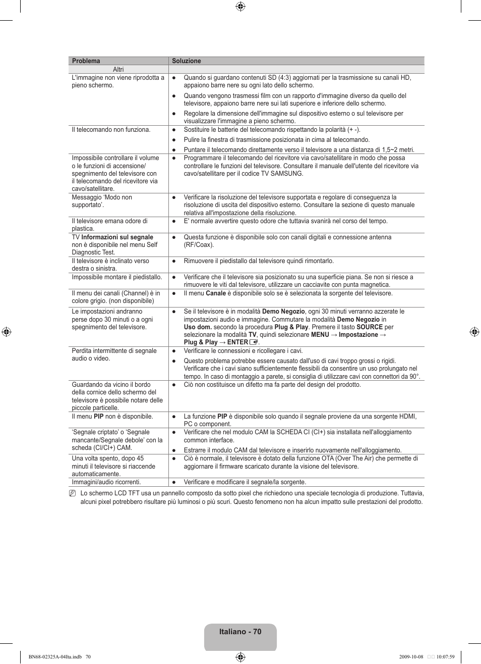 Samsung LE40B650T2W User Manual | Page 374 / 674