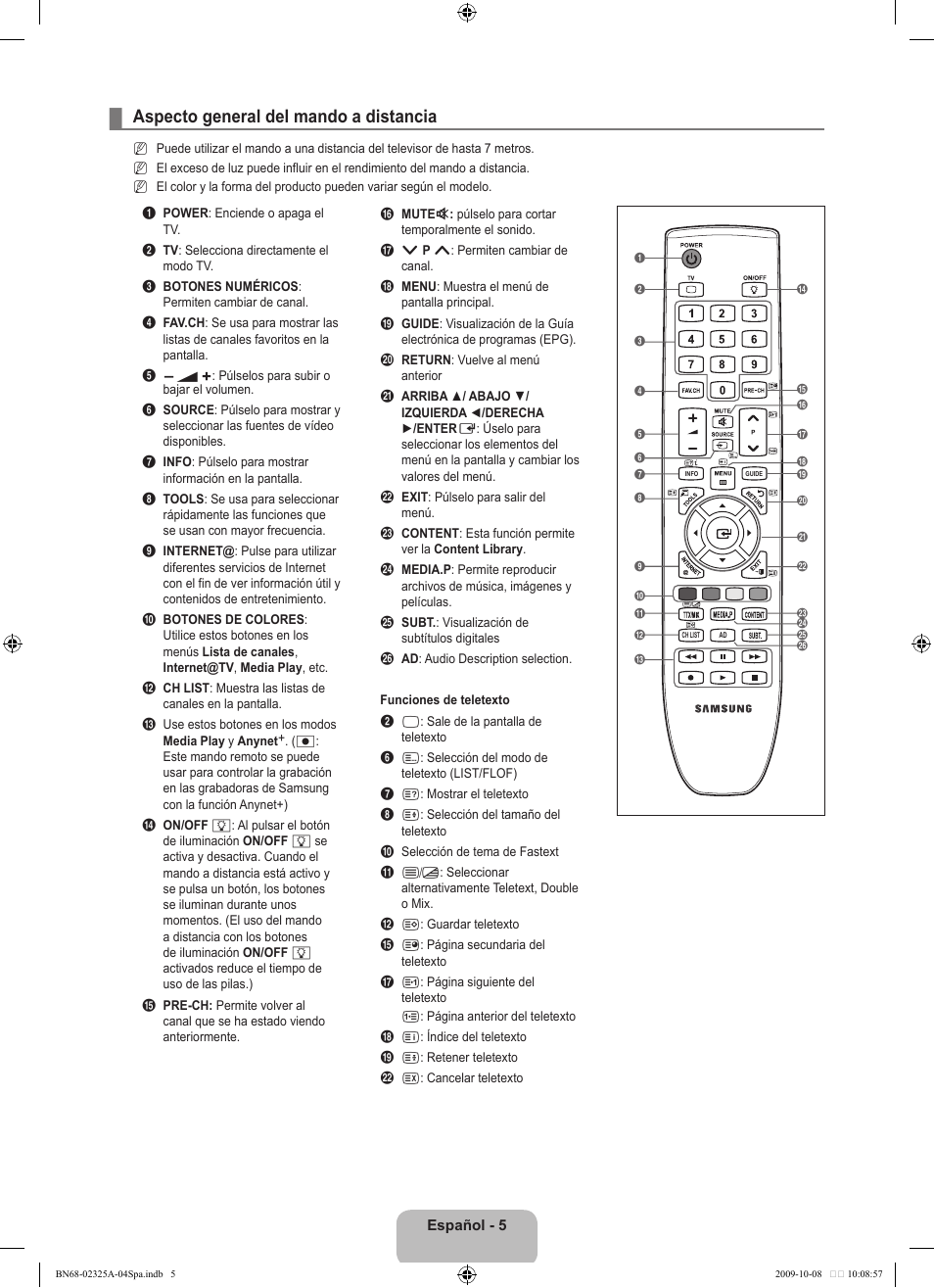 Aspecto general del mando a distancia | Samsung LE40B650T2W User Manual | Page 383 / 674