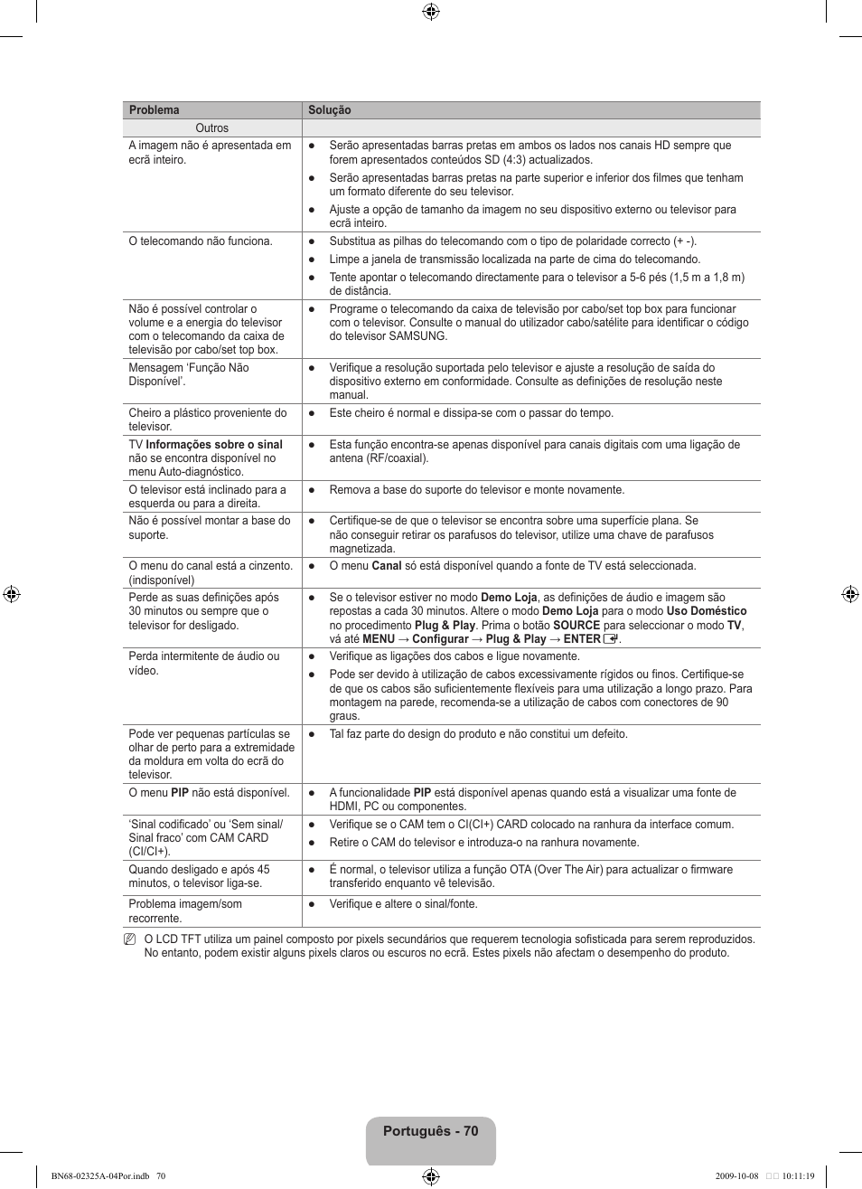 Samsung LE40B650T2W User Manual | Page 520 / 674