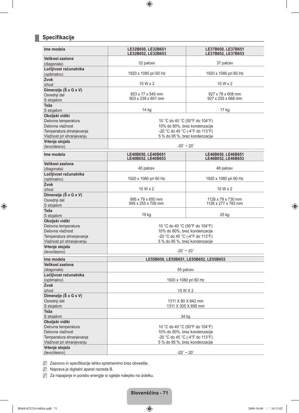 Specifikacije | Samsung LE40B650T2W User Manual | Page 593 / 674