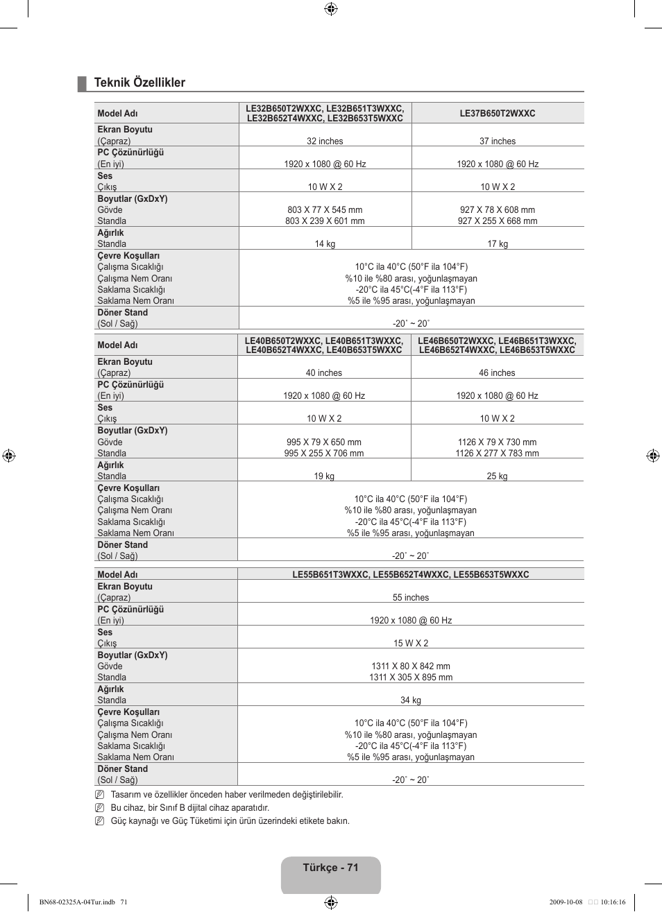 Teknik özellikler | Samsung LE40B650T2W User Manual | Page 665 / 674