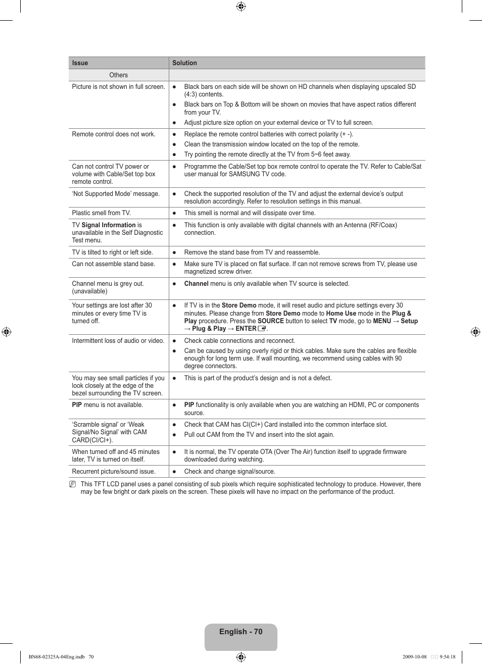 Samsung LE40B650T2W User Manual | Page 72 / 674