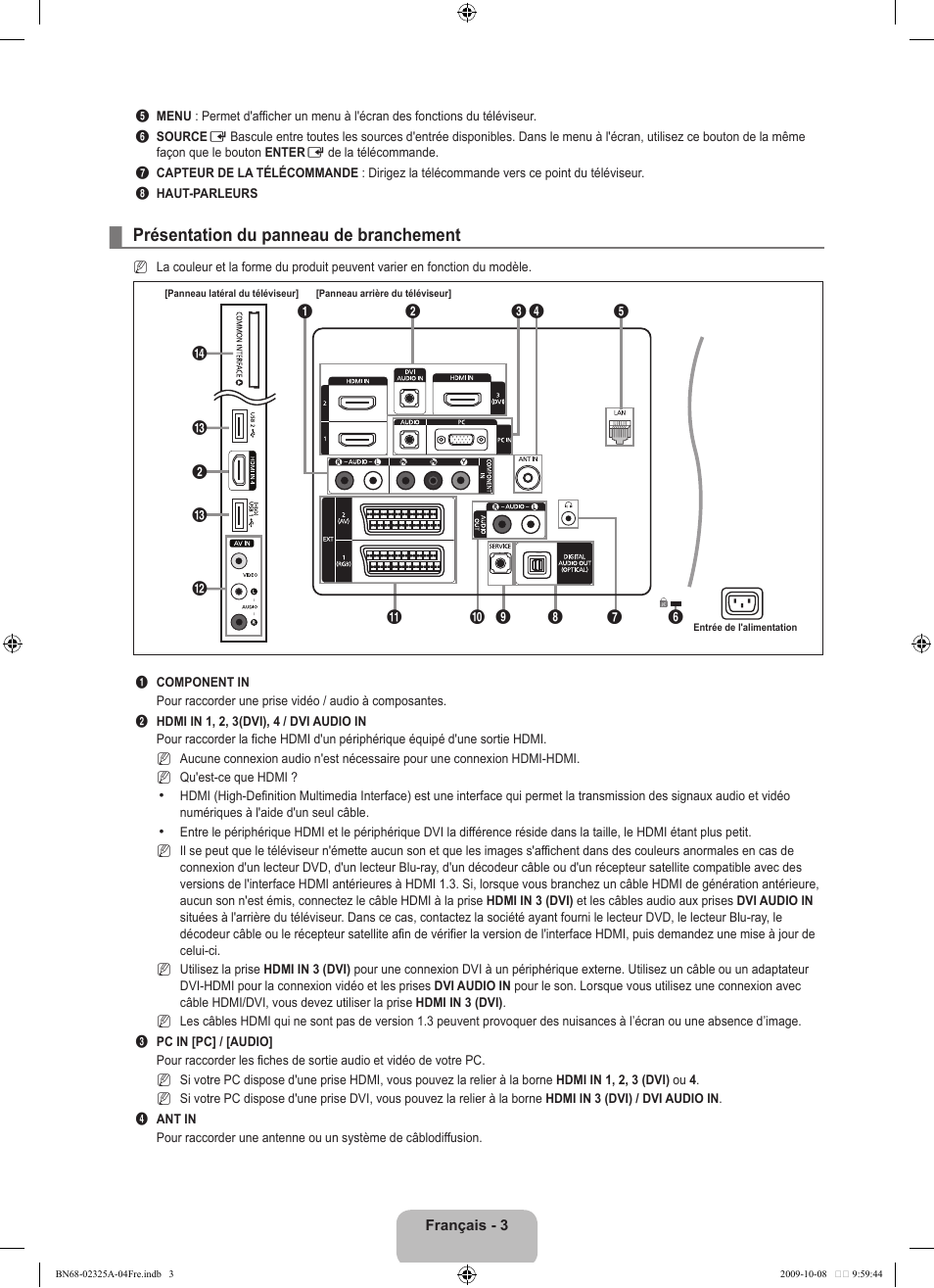 Présentation du panneau de branchement | Samsung LE40B650T2W User Manual | Page 91 / 674