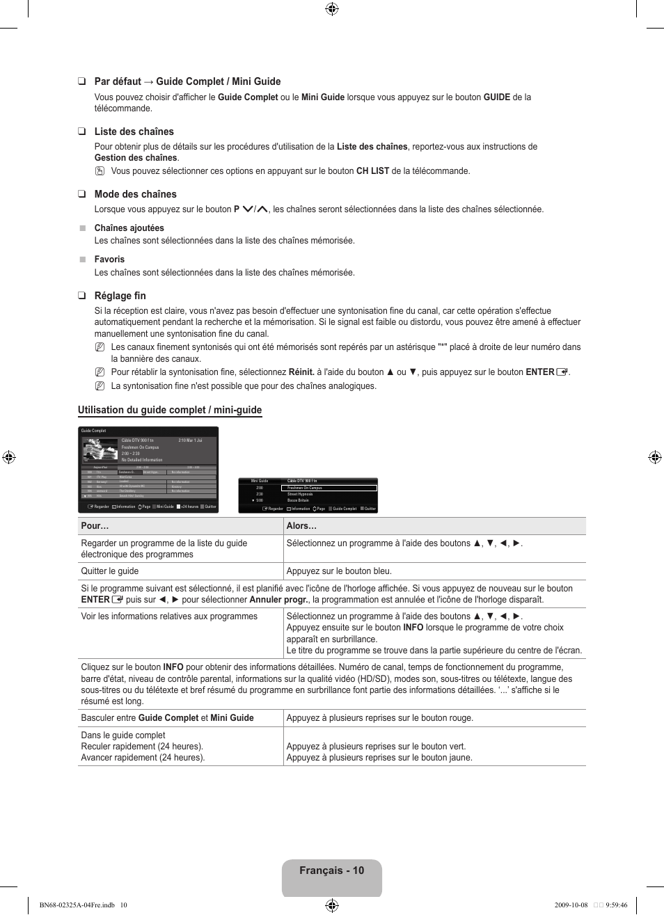 Liste des chaînes, Mode des chaînes, Réglage fin | Utilisation du guide complet / mini-guide | Samsung LE40B650T2W User Manual | Page 98 / 674