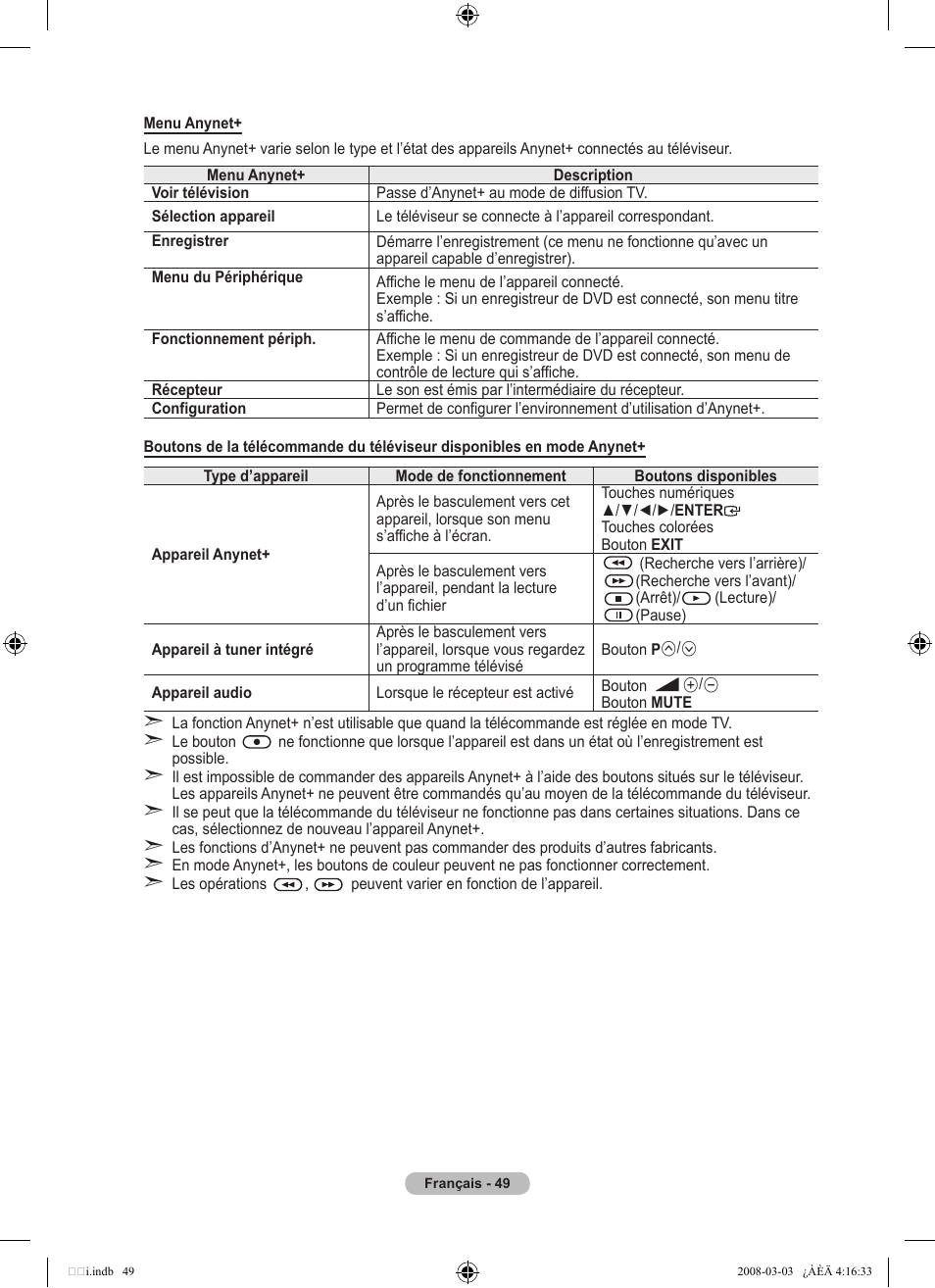 Samsung LE26A457C1D User Manual | Page 111 / 482
