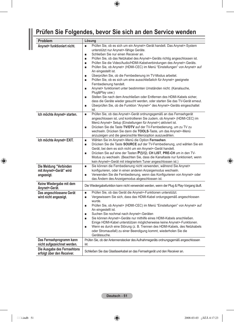 Samsung LE26A457C1D User Manual | Page 173 / 482