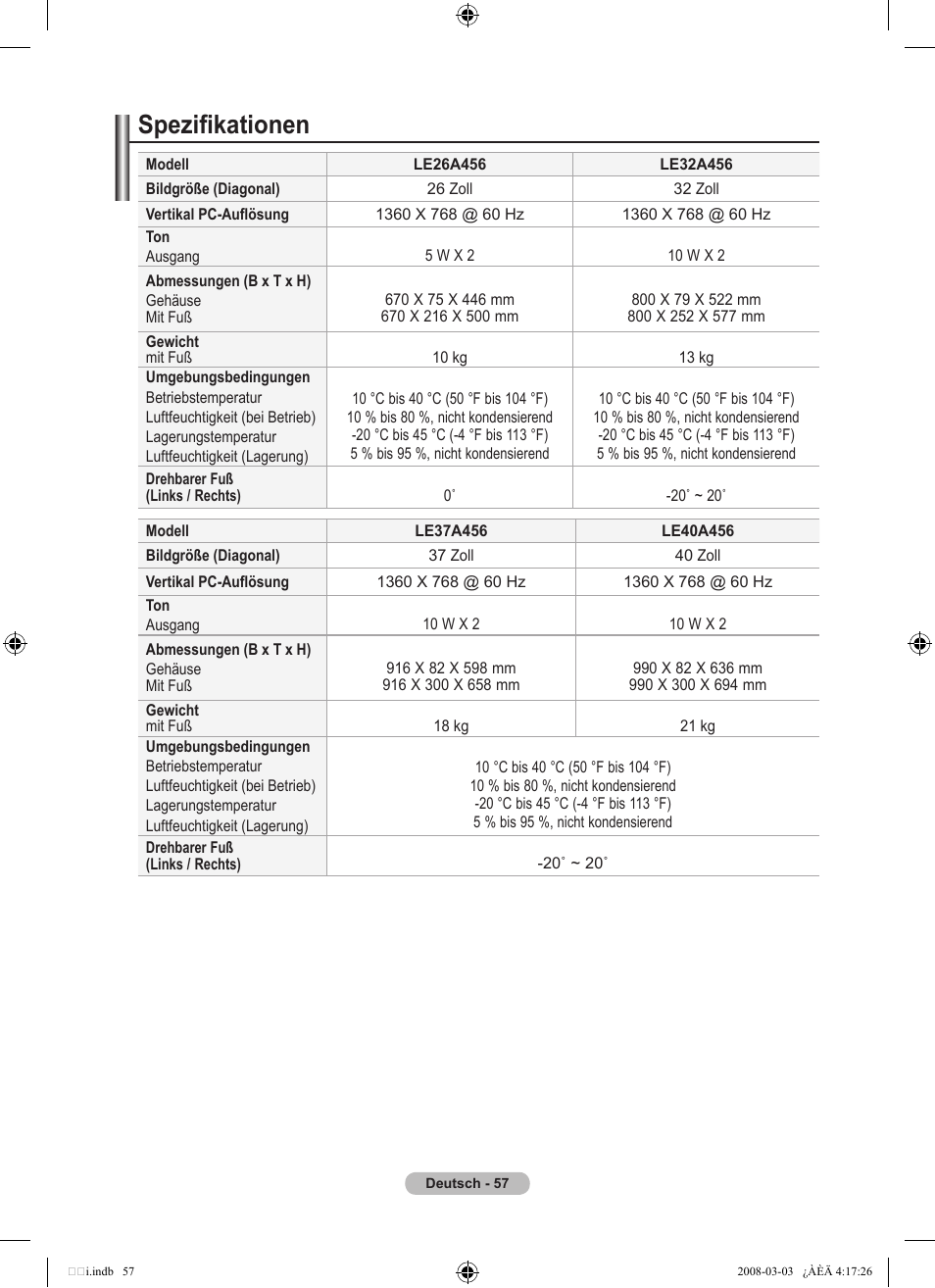 Spezifikationen | Samsung LE26A457C1D User Manual | Page 179 / 482