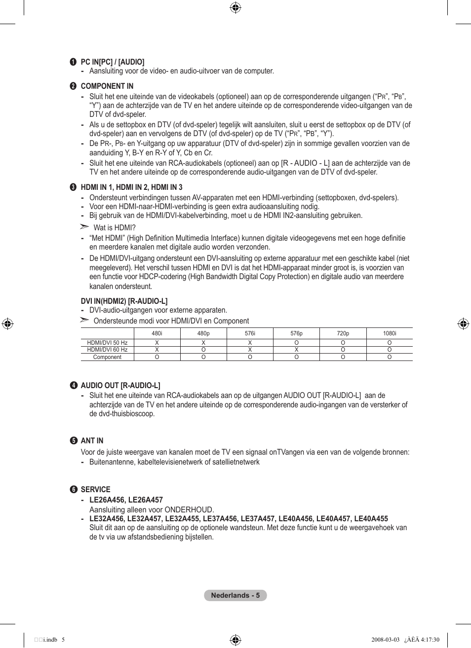 Samsung LE26A457C1D User Manual | Page 187 / 482