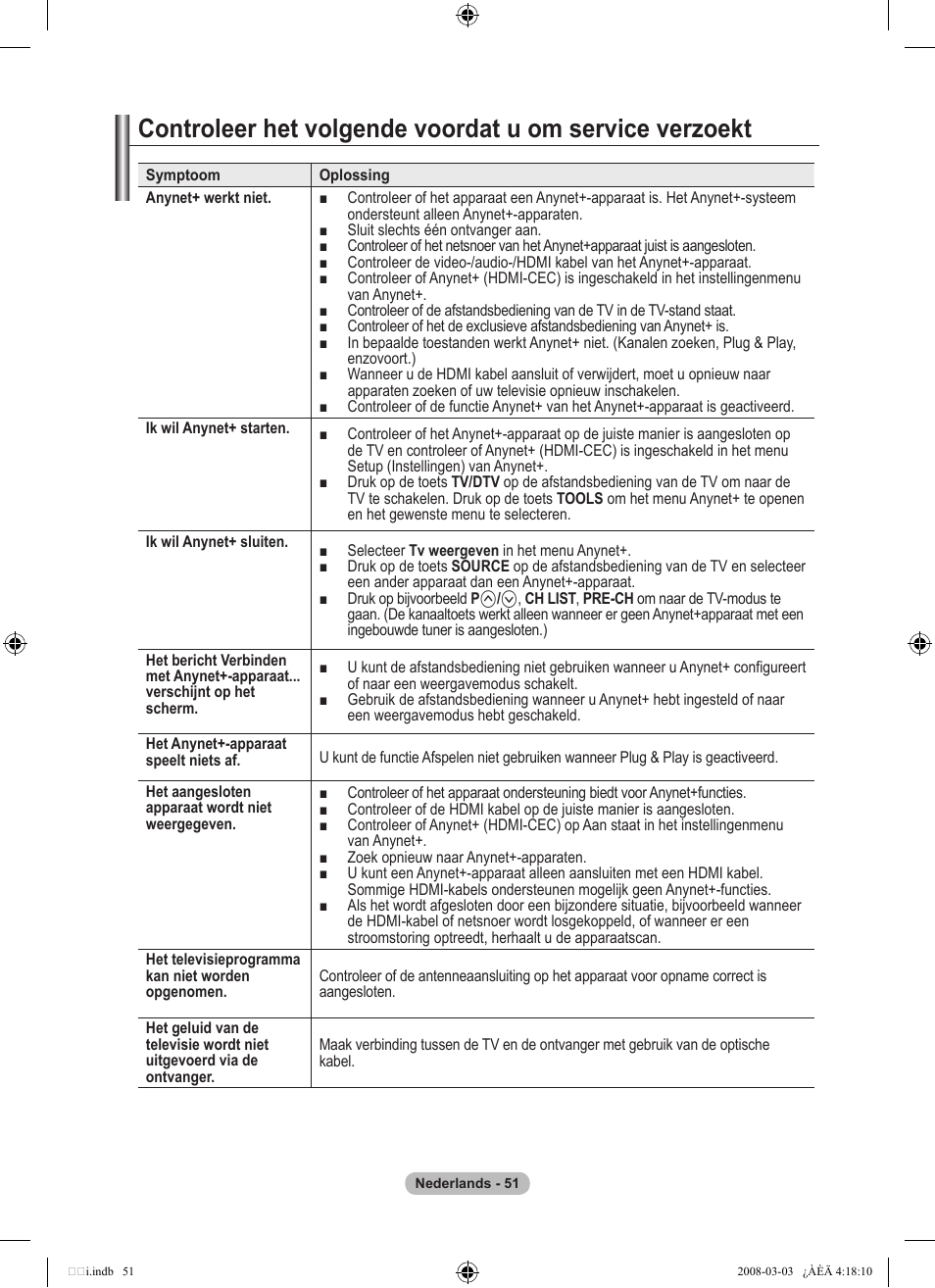 Samsung LE26A457C1D User Manual | Page 233 / 482